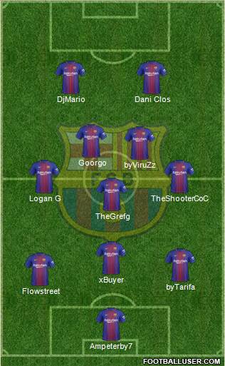 F.C. Barcelona B Formation 2018