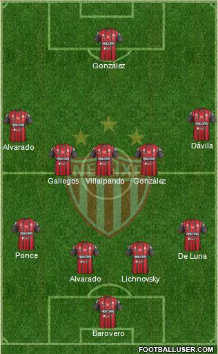 Club Deportivo Necaxa 4-5-1 football formation