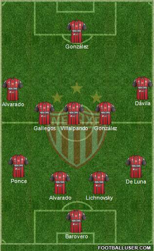 Club Deportivo Necaxa football formation