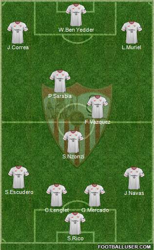 Sevilla F.C., S.A.D. Formation 2018