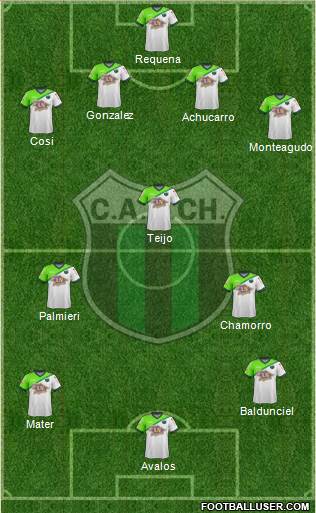 Nueva Chicago Formation 2018