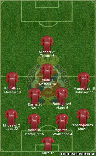 Wisla Krakow Formation 2018
