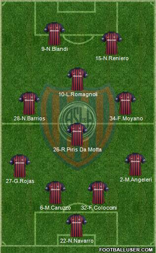 San Lorenzo de Almagro Formation 2018