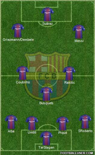 F.C. Barcelona Formation 2018