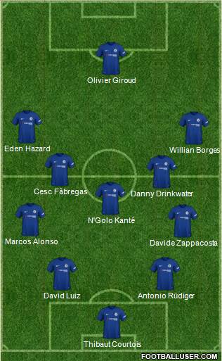Chelsea Formation 2018