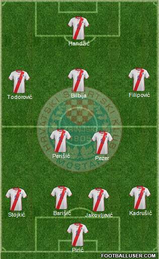 HSK Zrinjski Mostar football formation