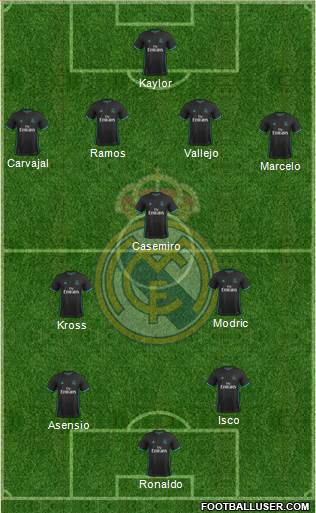 Real Madrid C.F. Formation 2018