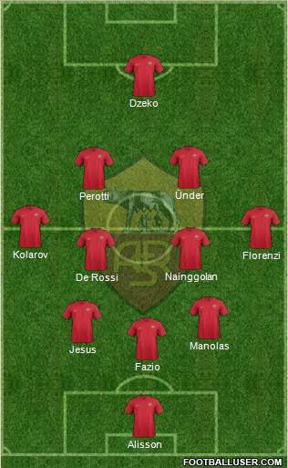 AS Roma Formation 2018