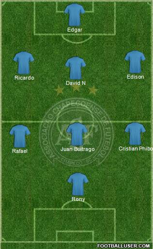 A Chapecoense F Formation 2018