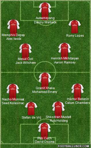 Arsenal Formation 2018