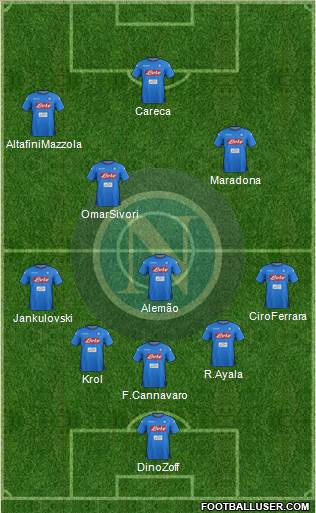 Napoli Formation 2018