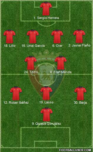 C. At. Osasuna Formation 2018
