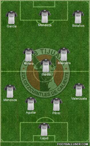 Xoloitzcuintles de Tijuana Formation 2018