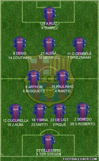 F.C. Barcelona Formation 2018