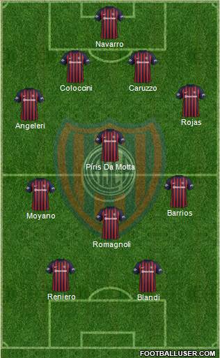 San Lorenzo de Almagro Formation 2018