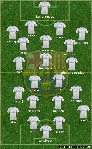 F.C. Barcelona Formation 2018