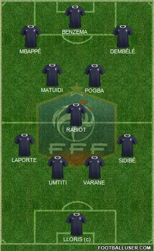 France Formation 2018