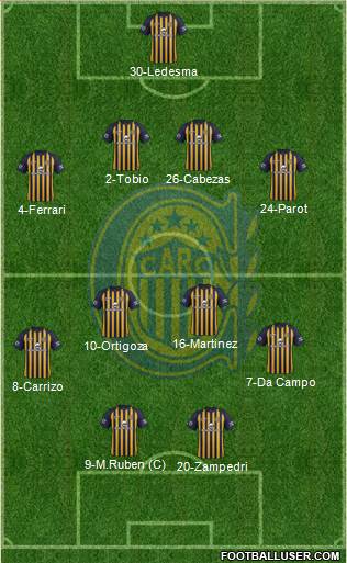 Rosario Central Formation 2018