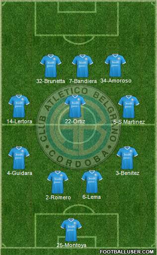 Belgrano de Córdoba football formation