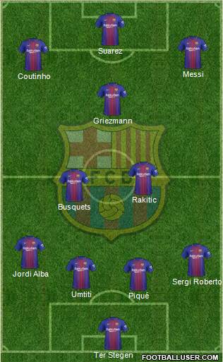 F.C. Barcelona Formation 2018