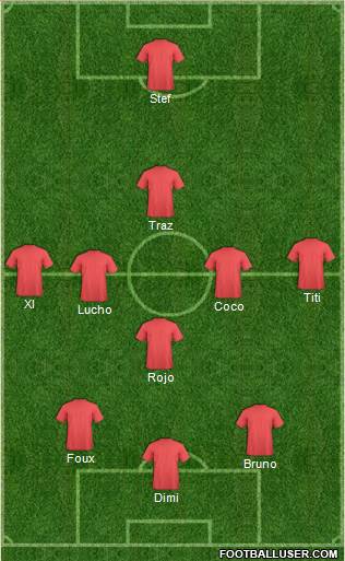 Pro Evolution Soccer Team Formation 2018