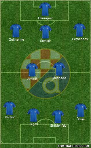 NK Dinamo Formation 2018