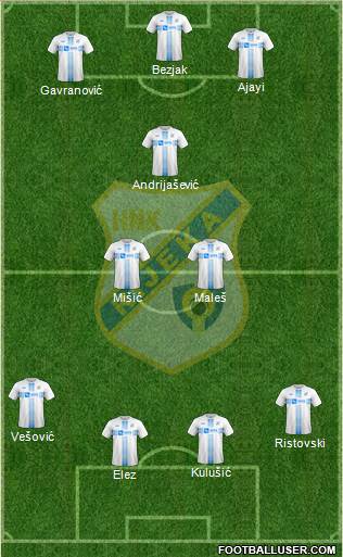 HNK Rijeka Formation 2018