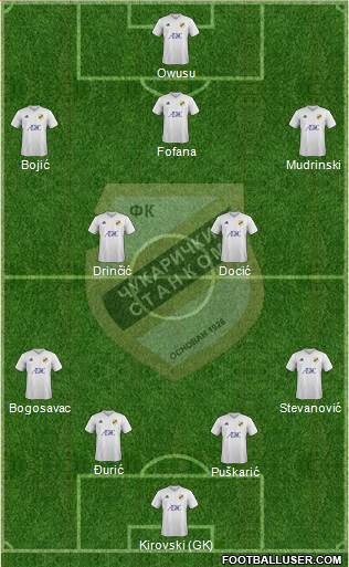 FK Cukaricki Stankom Beograd Formation 2018