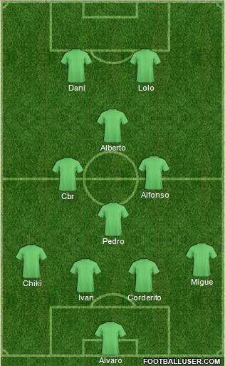 Fifa Team Formation 2018