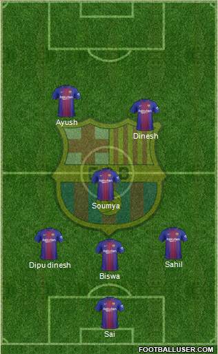 F.C. Barcelona Formation 2018