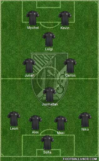 Vitória Sport Club Formation 2018