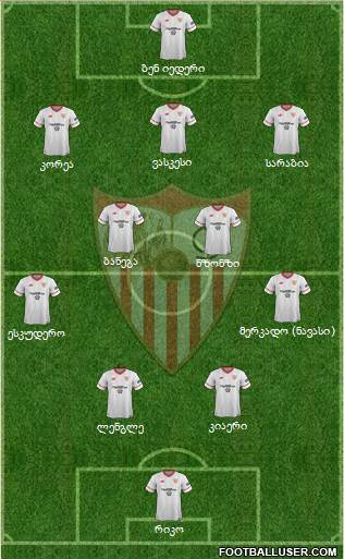 Sevilla F.C., S.A.D. Formation 2018