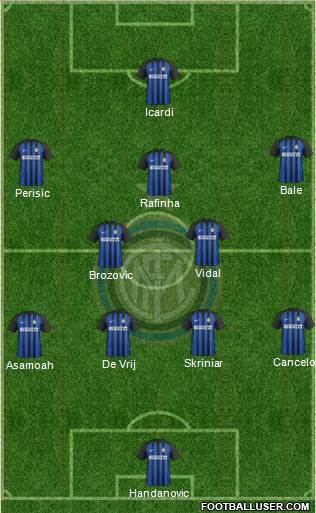 F.C. Internazionale Formation 2018