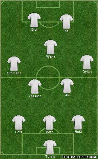 Dream Team Formation 2018