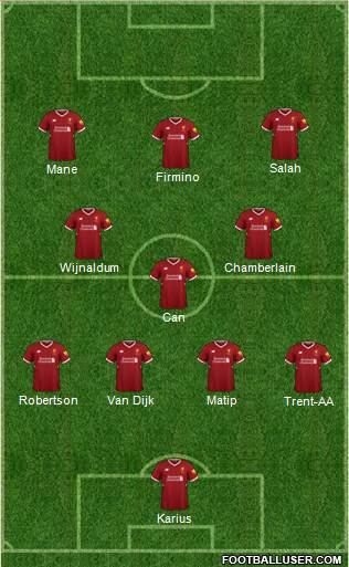 Liverpool Formation 2018