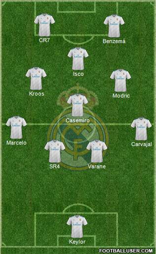 Real Madrid C.F. Formation 2018