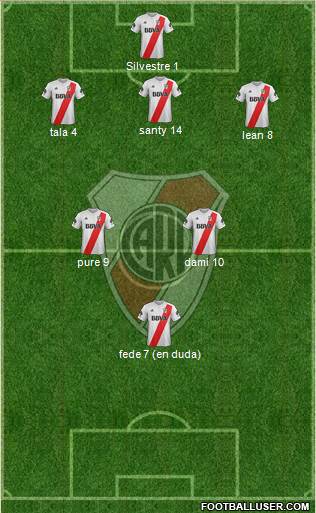 River Plate Formation 2018