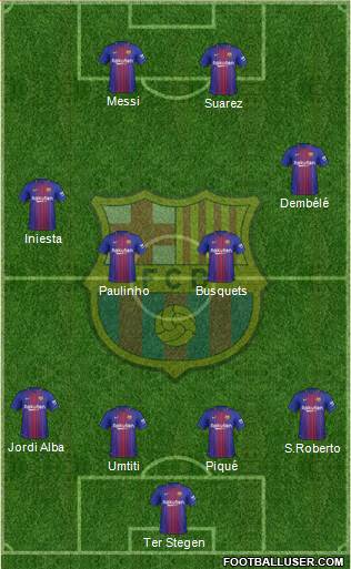 F.C. Barcelona Formation 2018
