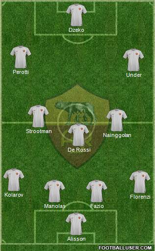 AS Roma Formation 2018