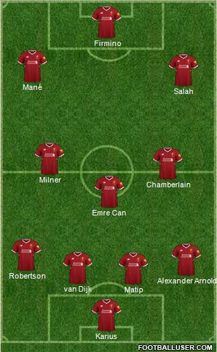 Liverpool Formation 2018