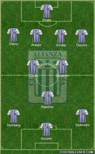 C Alianza Lima Formation 2018