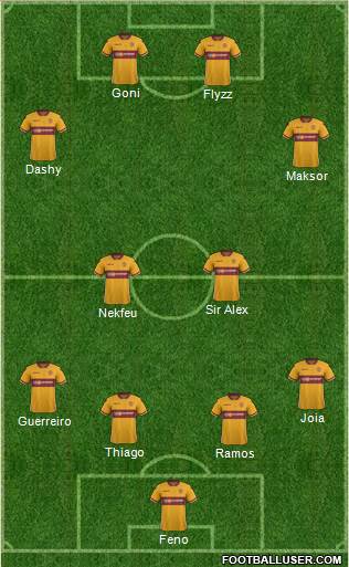 Motherwell Formation 2018