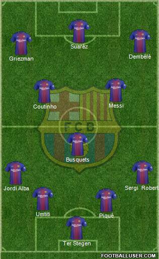 F.C. Barcelona Formation 2018