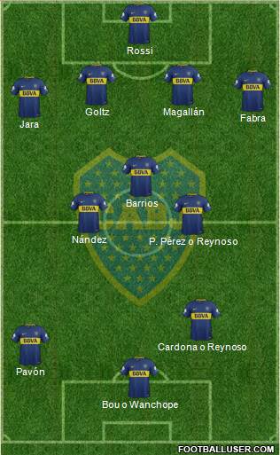 Boca Juniors Formation 2018
