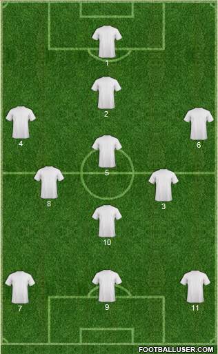 Dream Team Formation 2018