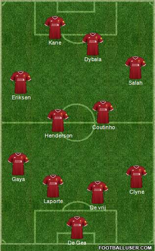 Liverpool Formation 2018
