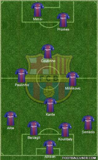 F.C. Barcelona Formation 2018