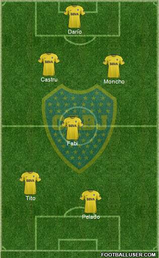 Boca Juniors Formation 2018