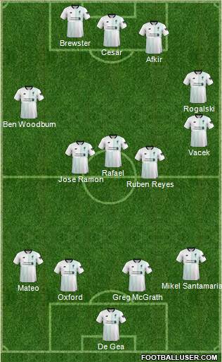 Liverpool Formation 2018