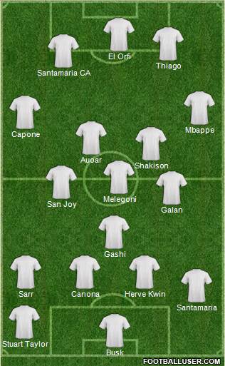 Liverpool Formation 2018